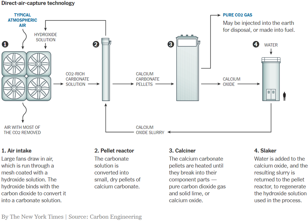 This image has an empty alt attribute; its file name is carbon.png